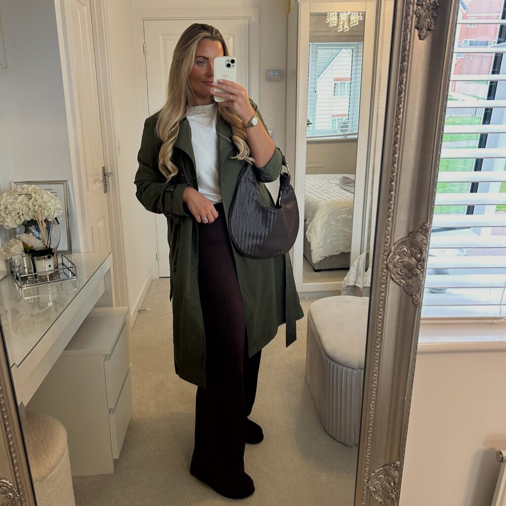 Trench Coat Outfit Winter